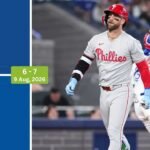 Toronto Blue Jays vs Philadelphia Phillies Match Player Stats